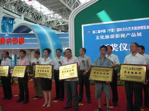 第二屆中國寧夏國際文化藝術(shù)旅洲博覽會(huì)文化旅游影視產(chǎn)品展獲獎(jiǎng)名單揭曉，助推文化藝術(shù)交流策劃服務(wù)發(fā)展