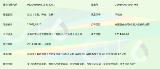 吉林省佐眼文化傳媒 引領文化藝術交流新浪潮的專業策劃服務